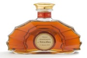 Phân loại rượu Brandy
