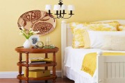 Làm gì với những khoảng trống trên bức tường?