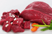 Thịt đỏ và những nguy cơ đối với sức khỏe