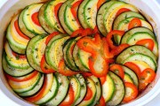 Câu chuyện về Ratatouille