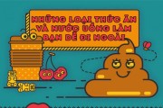 [Infographic] Những loại thực phẩm thúc đẩy hoặc ngăn cản việc đi ngoài