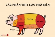 Từng phần trên thịt lợn nấu món nào ngon nhất?