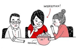 Cách dùng dao muỗng nĩa để ăn món Tây