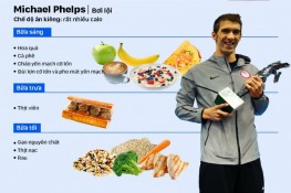 Chế độ ăn tạo nên tên tuổi những nhà vô địch Olympic