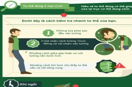 Inforgraphic: Cải thiện sức khoẻ từ... dáng đi đứng