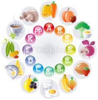 7 nhóm thực phẩm chức năng bạn nên biết