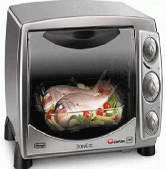 Lựa chọn lò nướng phù hợp