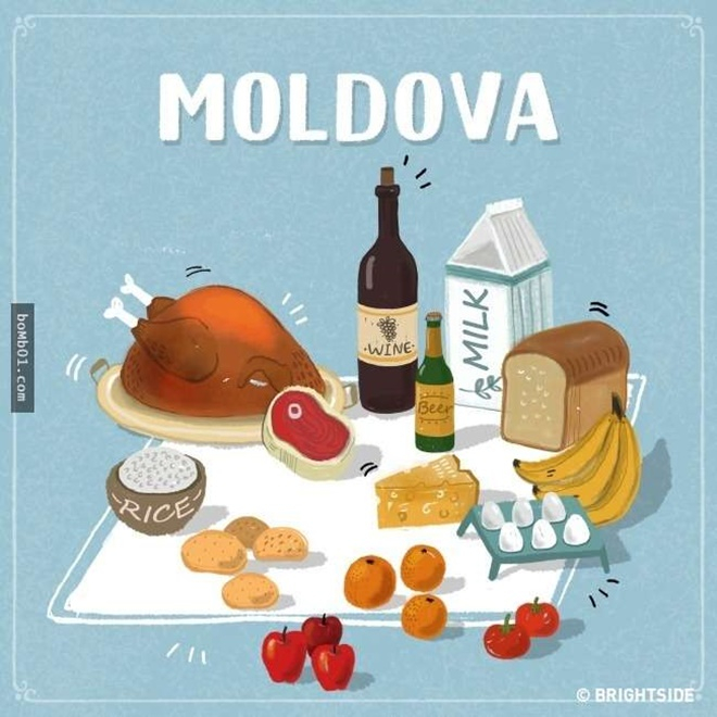 Moldova - amthuc365