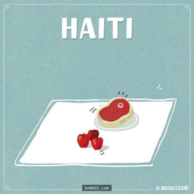 Ở Haiti - amthuc365