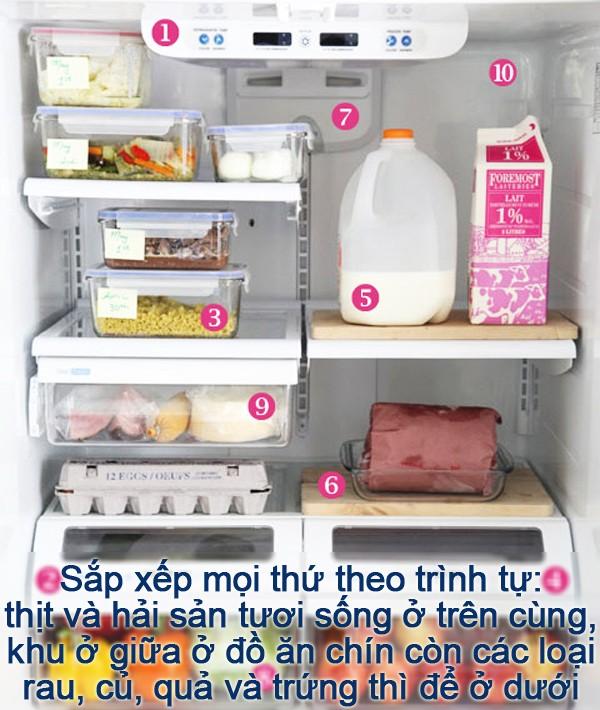 Mẹo vặt hữu ích cho người lười lau dọn tủ lạnh 5